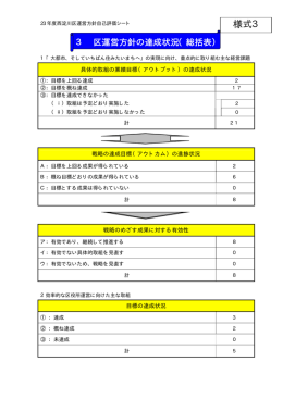 様式3
