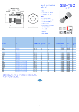樹脂製ケーブルグランド・アクセサリ（日本語）