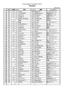 Trans-Sagami Yacht Race 2016