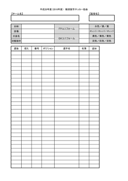 平成28年度（2016年度） 横須賀市サッカー協会 【チーム名】 【監督名