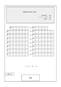 座席8列109名 スタンディング124名 計233名