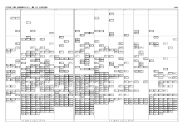 2017年入試 予想R4（合格可能性80％ライン） 関西 女子 2016年7月27