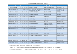 日 時 ～ 岐阜県土地家屋調査士会 無料相談会 日程一覧 ～ 開 催 場 所