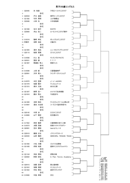 男子35歳シングルス