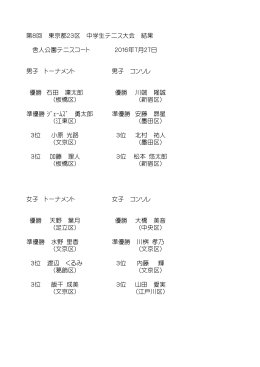 東京都23区中学生テニス大会 - 足立区テニス協会ホームページ