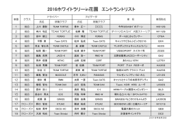 エントリーリス