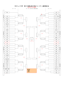 ECCジュニアCUP 第35回岡山県小学生バレーボール選手権大会