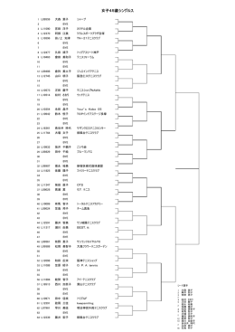 女子45歳シングルス