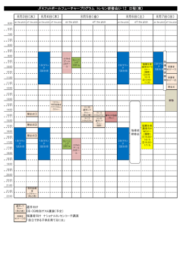 JFAフットボールフューチャープログラム トレセン研修会U