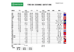 FOREIGN EXCHANGE QUOTATIONS