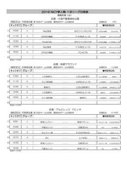 新潟県クラブユースサッカーU