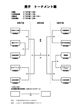 Tournament Bracket: Men's & Women's Schedule