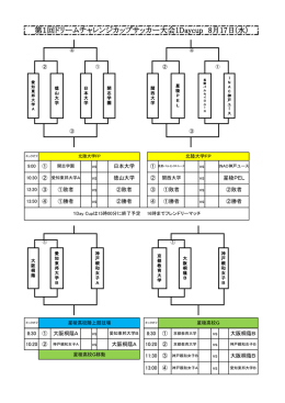 17日組み合わせ