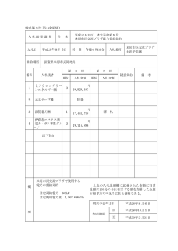 様式第6号(第17条関係) 入札結果調書 件 名 平成28年度 米生