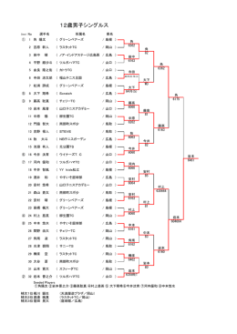 12歳男子シングルス