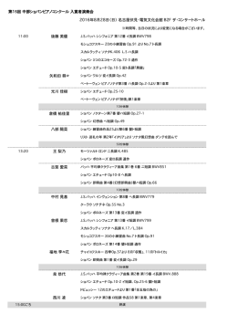 第15回  中部ショパンピアノコンクール  入賞者演奏会 2016年8月28日