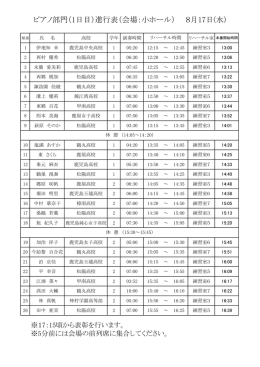 ピアノ部門（1日目）進行表（会場：小ホール） 8月17日(水)
