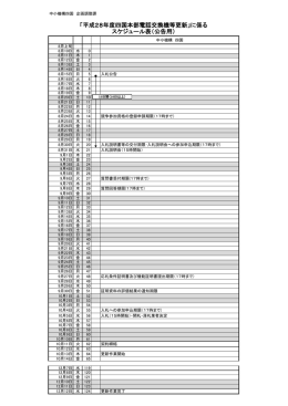 「平成28年度四国本部電話交換機等更新」に係る スケジュール表（公告用）