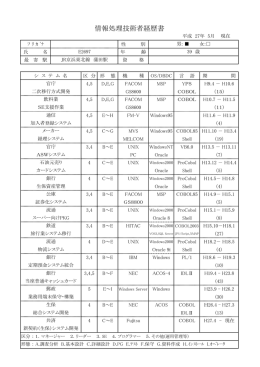 情報処理技術者経歴書