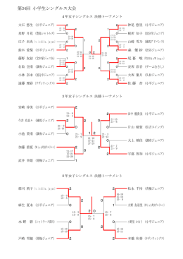 第34回 小学生シングルス大会