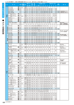 ダクト用換気扇
