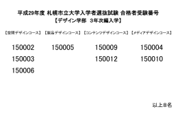 平成29年度 札幌市立大学入学者選抜試験 合格者受験番号 以上8名