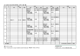 http://www.kyushu-u.ac.jp/student/portal/index.php （学生ポータル