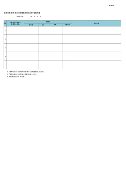 お茶の奈良「茶良」2016開催業務委託に関する質問書