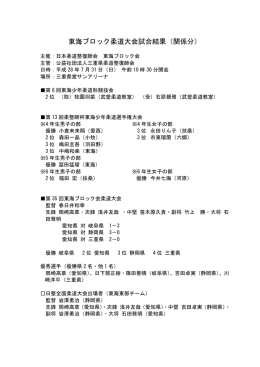 東海ブロック柔道大会試合結果（関係分）