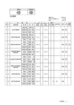 水中結索（成績表）（PDF：102KB）