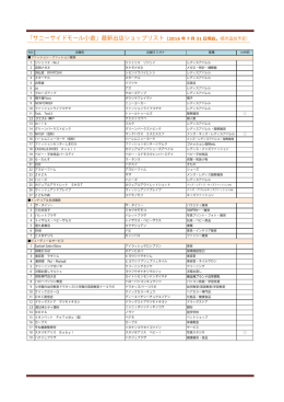 2016年7月31日現在テナント情報