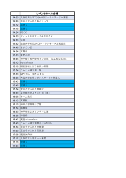 レバンテホール会場 後半