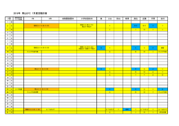 2016年 南山EFC 7月度活動計画 7月
