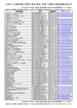 印刷用はここをクリック