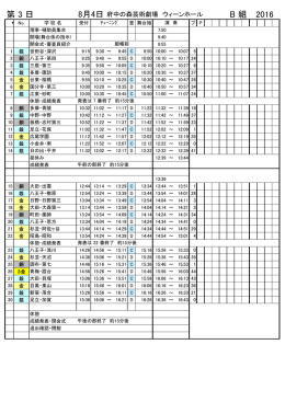 府中 ウィーンホール