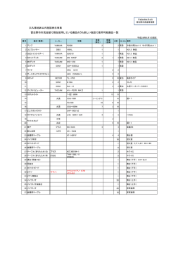 市民会館 使用可能備品一覧（PDF：102KB）