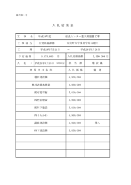 給食センター進入路整備工事