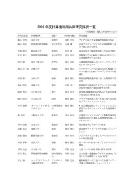 計算機利用共同研究 - 宇宙地球環境研究所