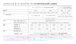 エクストレイル モード・プレミア〈オーテック 30周年特別仕様車〉主要諸元