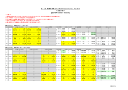 競技日程表（pdf） - FOOTBALLERS.JP