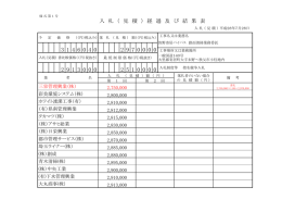 入札結果