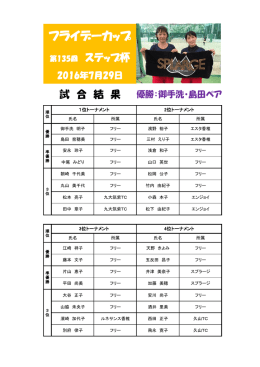 フライデーカップ