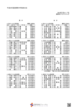 平成28年度長野県中学総体水泳 2016年7月16、17日 長野市アクア