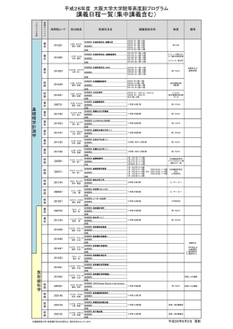 2016年度 副プログラム科目講義日程一覧