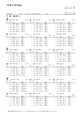 &yuml;&thorn;1 t^7uP[4 X 1 0 0 m R . xls