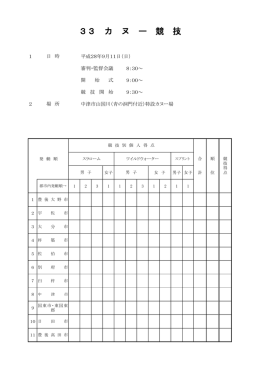 33 カ ヌ ー 競 技