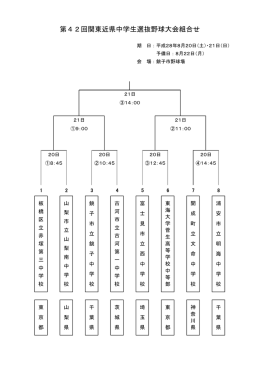 第42回関東近県中学生選抜野球大会組合せ