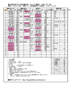 第47回白井ゴルフお友達の会 「コンペご案内」 （H22．07．09） 4 6 20 7
