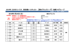 2016年7月24日 - 東京都少年サッカー連盟 第8ブロック