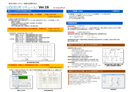 LIQUEUR機能アップのご紹介(2016/08/01)